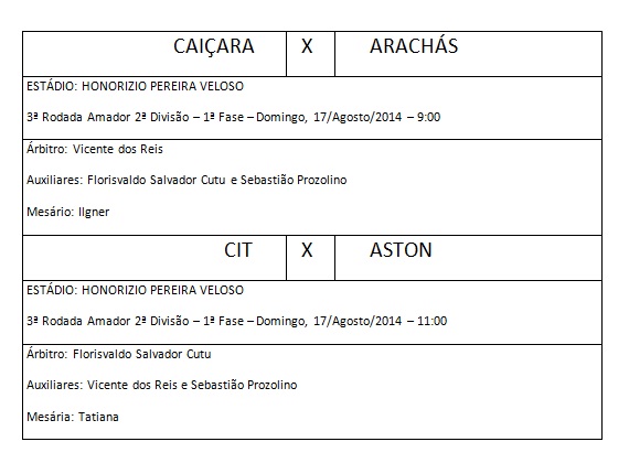 Arbitragem jogos adiados 2ª Divisão